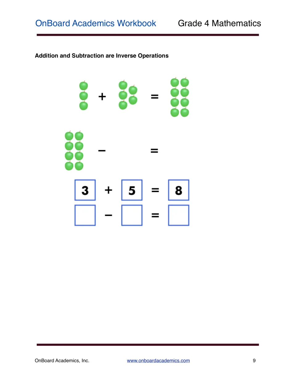 Addition and subtraction as inverse operations: apple groups show 3 + 5 = 8 and students write the matching subtraction