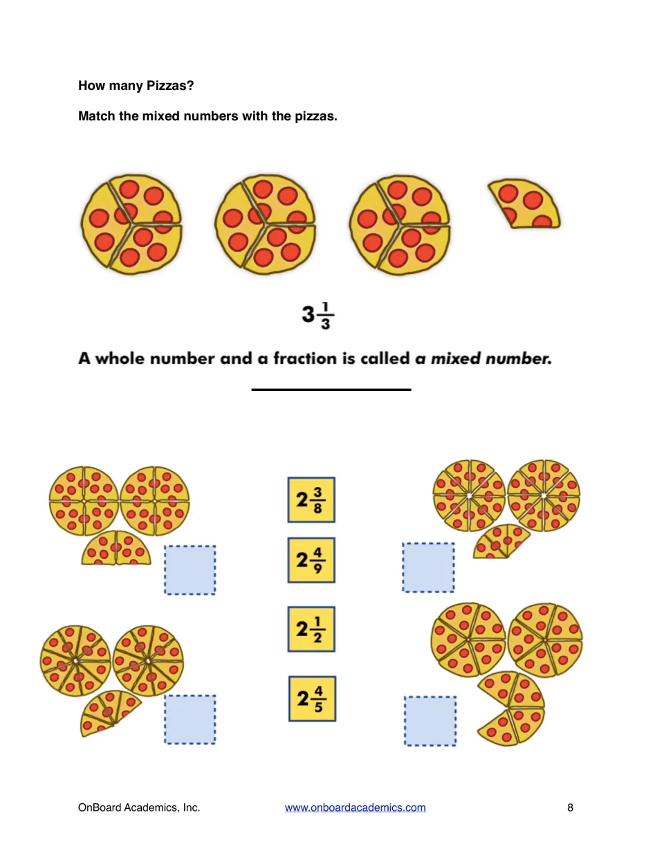 How many pizzas? Students match mixed numbers such as 2 3/8, 2 4/9, 2 1/2 and 2 4/5 to sets of sliced pizzas