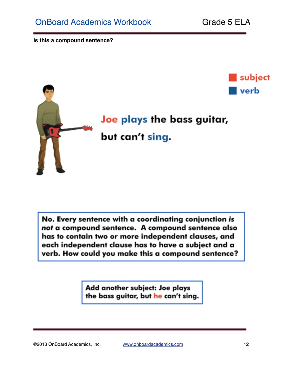 Compound sentence lesson showing why “Joe plays the bass guitar, but can’t sing” needs another subject