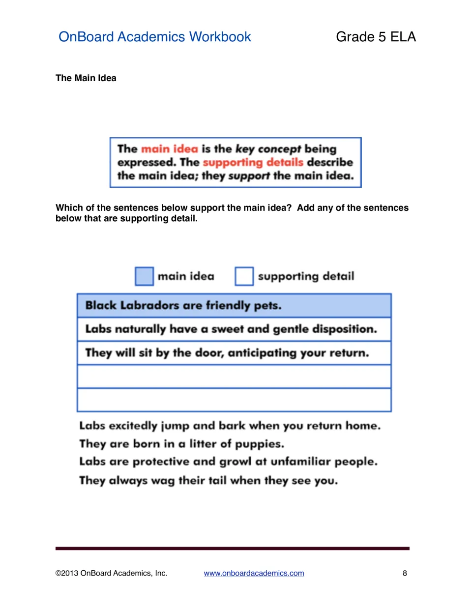 Main idea practice asks students to choose two supporting sentences for 'Black Labradors are friendly pets.'