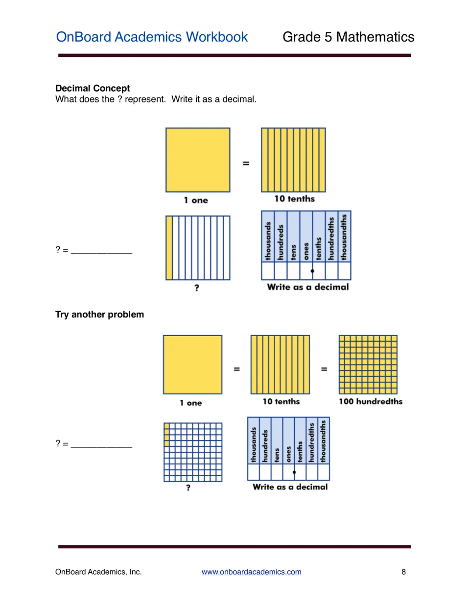 Decimal concept: students use base-ten models of ones, tenths and hundredths to name the shaded part as a decimal