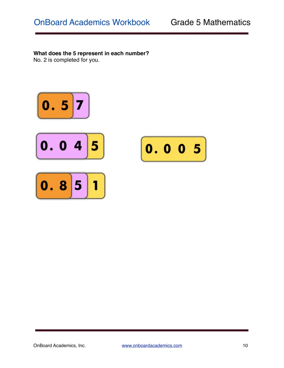 Place value of digits: students tell what the 5 represents in 0.57, 0.045, 0.005 and 0.851