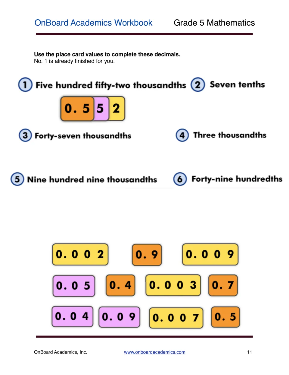 Decimals from word form: students combine place cards to build decimals such as seven tenths and forty-seven thousandths