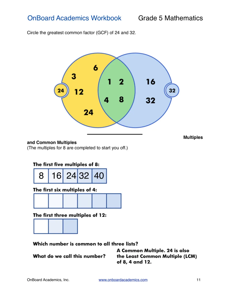 Greatest common factor and multiples: students circle the GCF of 24 and 32, list multiples of 4 and 12, and find the LCM