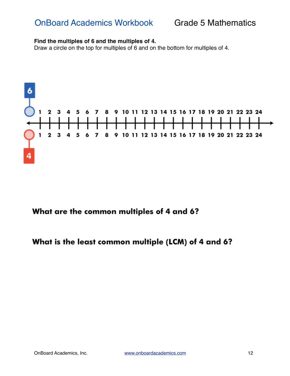 Multiples of 6 and 4 on a number line to 24: students circle each multiple, then name the common multiples and the LCM