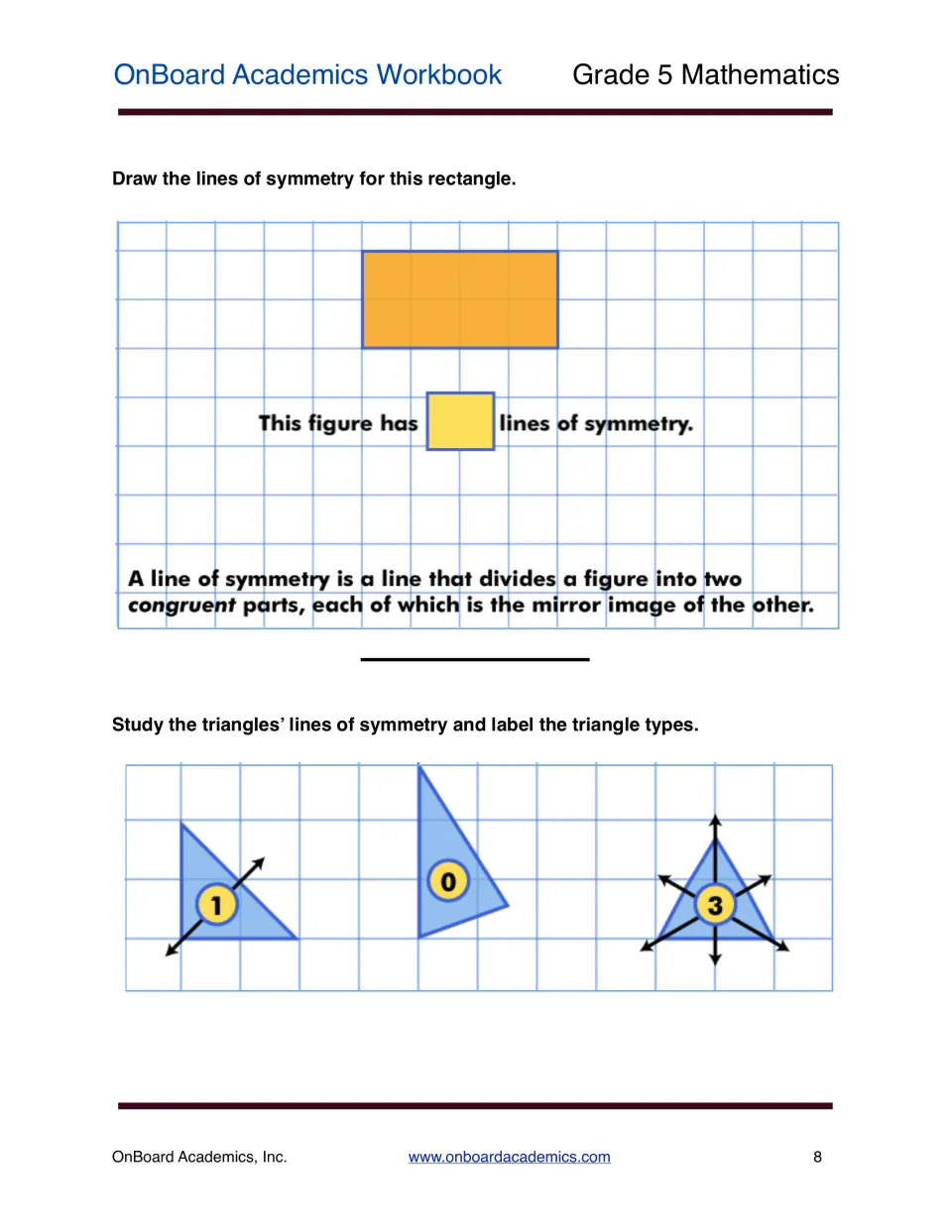 Line symmetry: students draw lines of symmetry on a rectangle, then study 1, 0 and 3 lines on triangles to label types