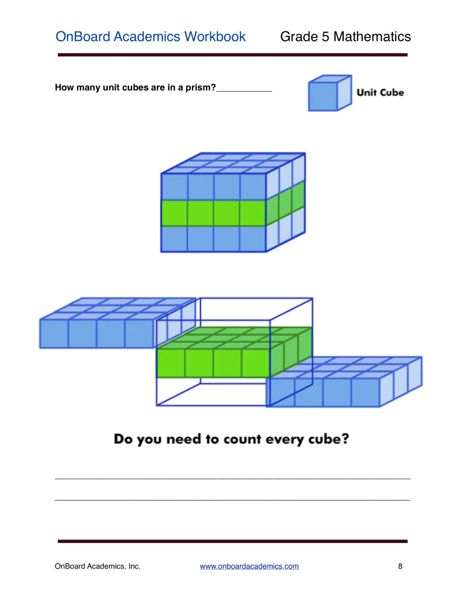 Counting unit cubes: students find how many cubes form a layered prism and explain whether every cube must be counted
