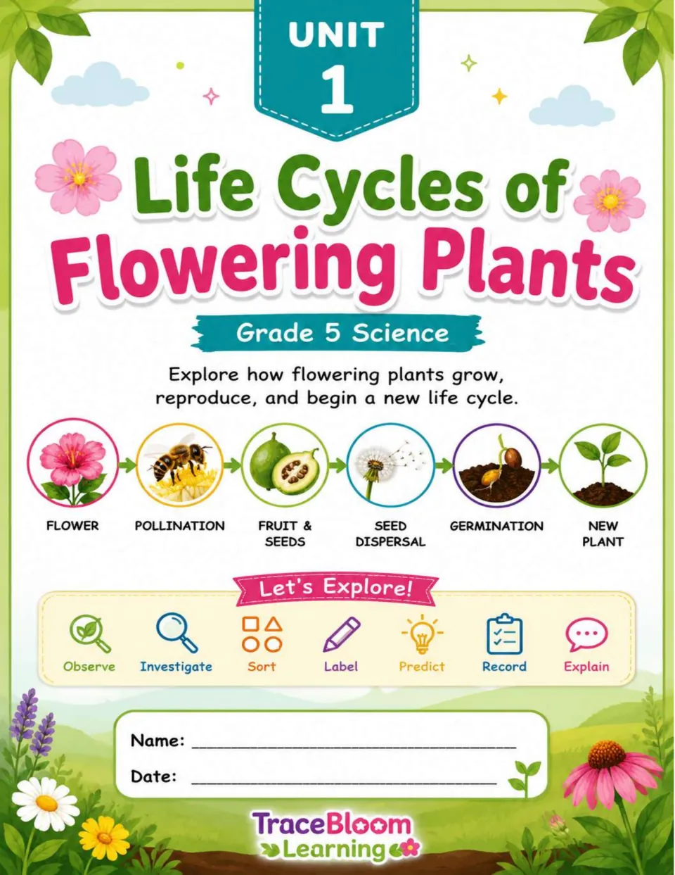 Science workbook cover for Unit 1, Life Cycles of Flowering Plants, showing stages from flower to new plant