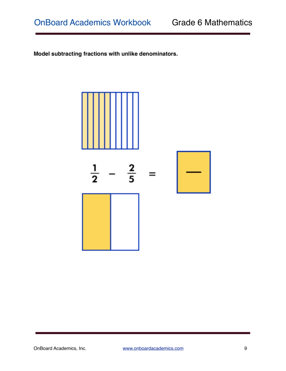 Subtracting fractions with unlike denominators: bar models in halves and tenths show 1/2 - 2/5; students write the answer