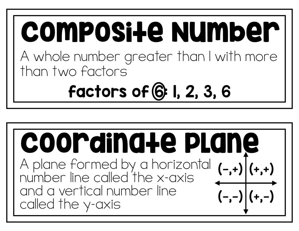 Composite number and coordinate plane word cards: factors of 6 listed, and x- and y-axes with signs marked in each quadrant