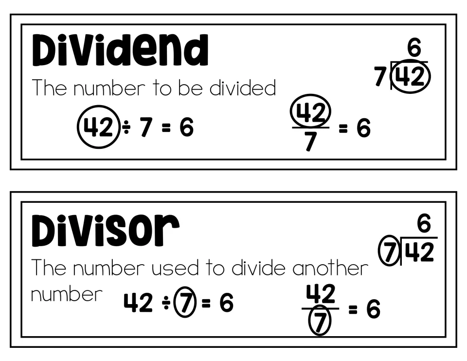 Dividend and divisor word cards: 42 ÷ 7 = 6 shown three ways, with 42 circled on one card and 7 circled on the other