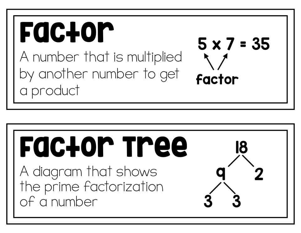 Factor and factor tree vocabulary cards: 5 x 7 = 35 with both factors labeled, and a tree breaking 18 down to 3 x 3 x 2
