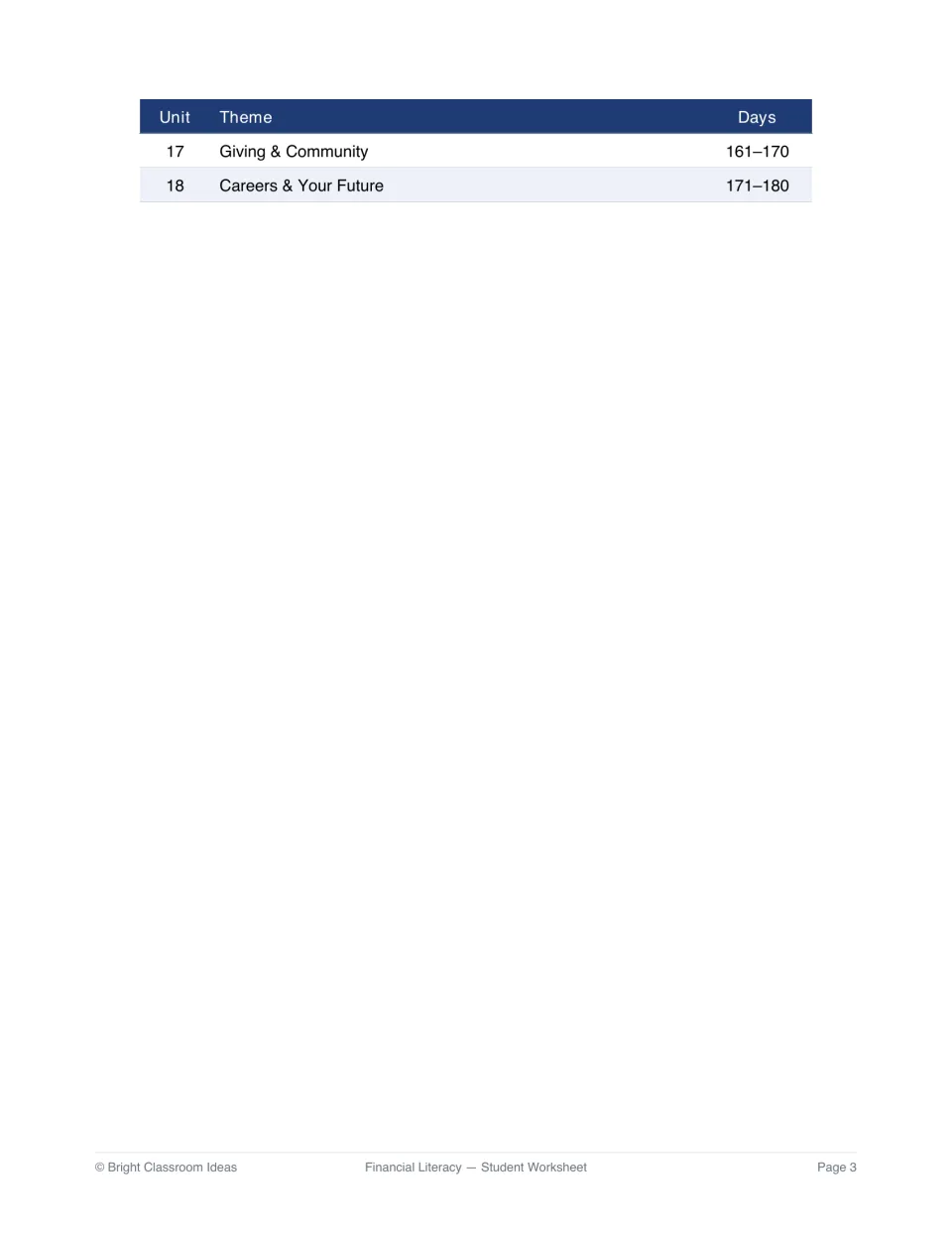 Workbook unit guide continues with Giving & Community for days 161–170 and Careers & Your Future for days 171–180