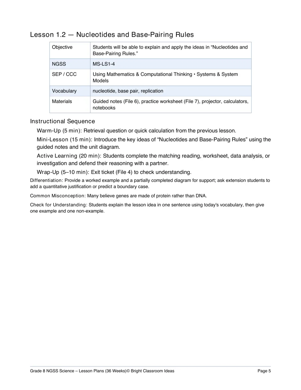 Lesson 1.2, nucleotides and base-pairing rules: objective, vocabulary, timed sequence and a misconception note