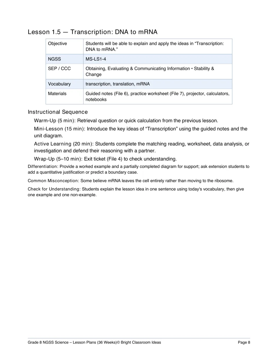Lesson 1.5, transcription from DNA to mRNA: objective, vocabulary, timed sequence and a note on where mRNA goes