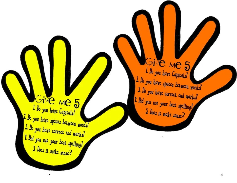 Two writing checklist hands in yellow and orange prompt checks for capitals, spacing, end marks, and more