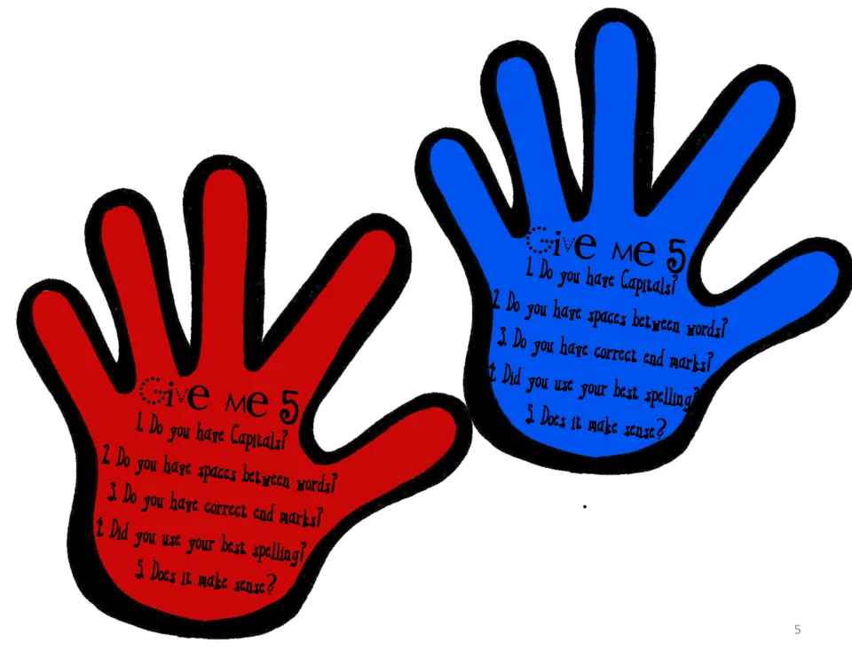 Two writing checklist hands in red and blue ask about capitals, spaces, end marks, spelling, and sense