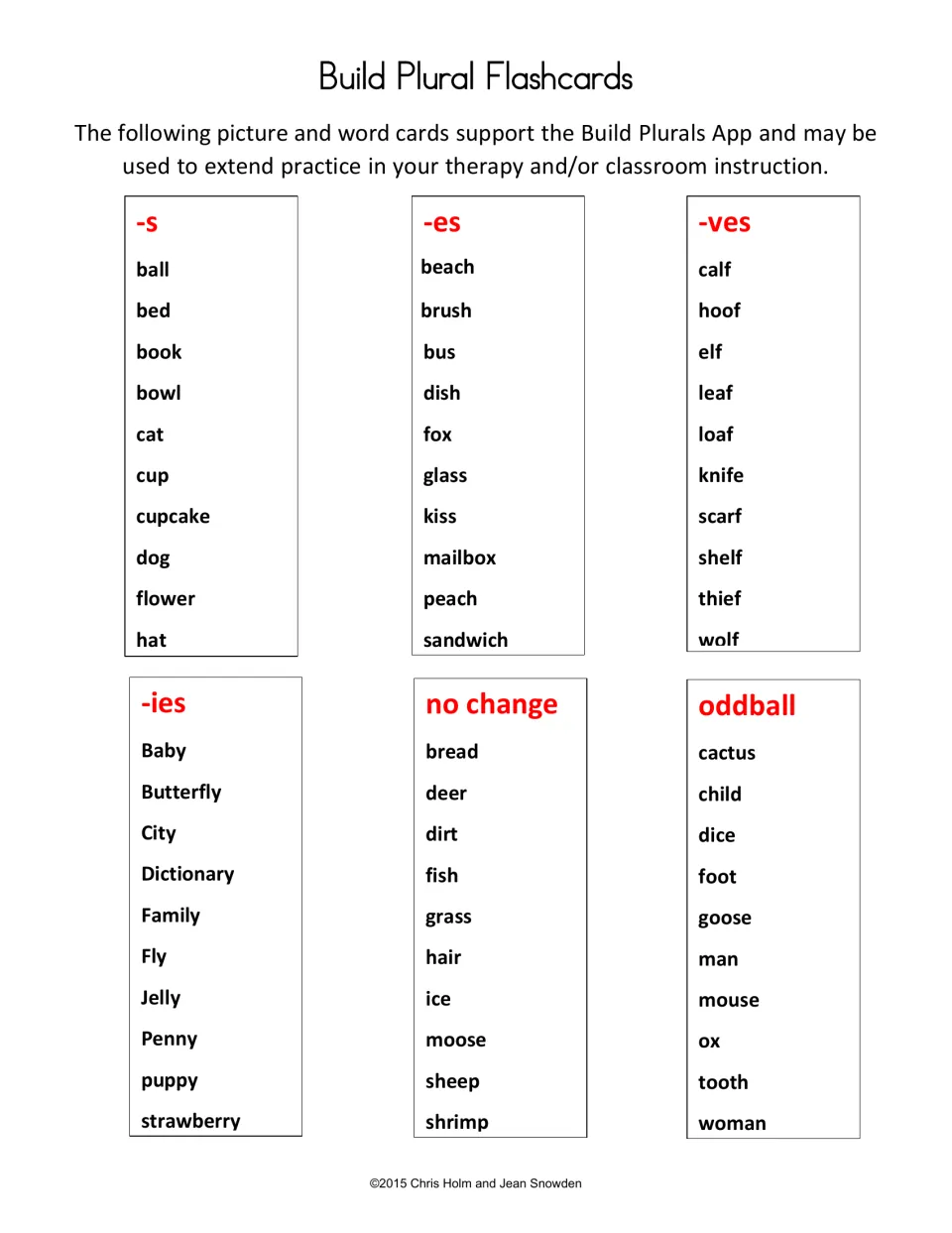 Plural flashcard word list: ten nouns each for -s, -es, -ves, -ies, no change, and oddball categories