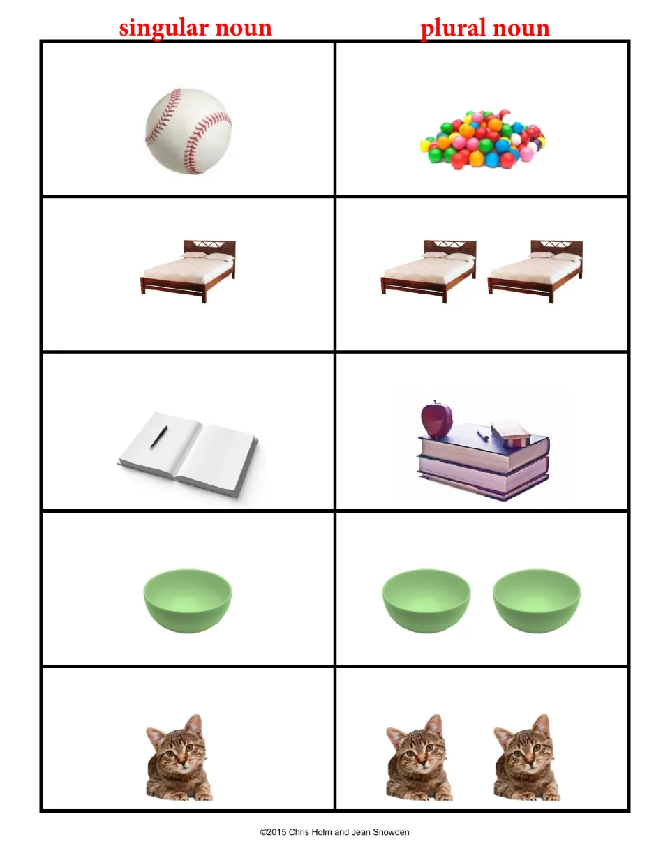 Plural picture flashcards for ball, bed, book, bowl, and cat, showing singular and plural examples of each