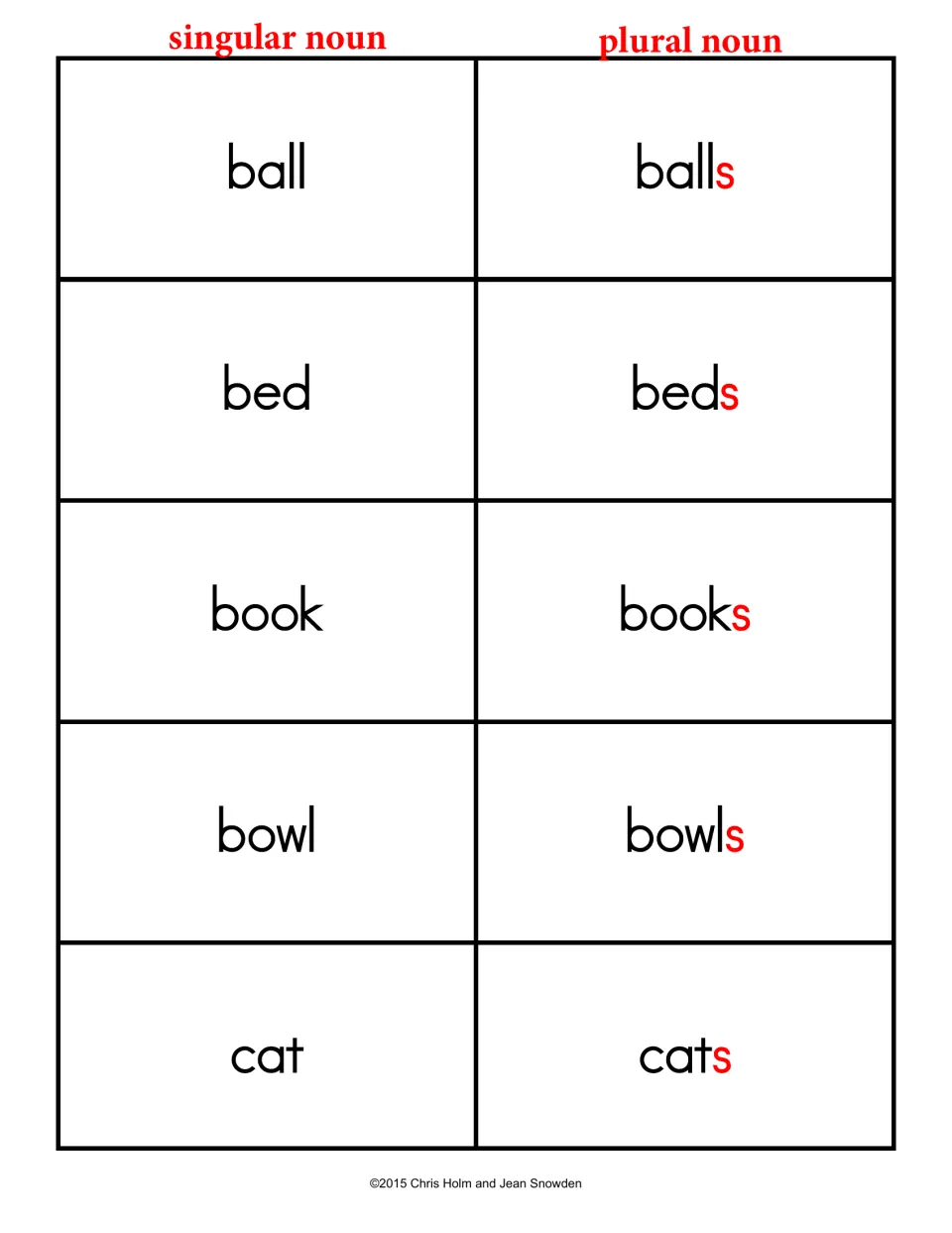 Plural word flashcards: ball/balls, bed/beds, book/books, bowl/bowls, and cat/cats, with final s in red