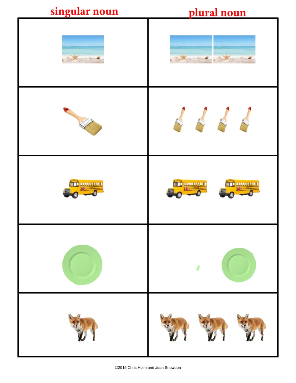 Plural picture flashcards for beach, brush, bus, dish, and fox, paired under singular and plural headings