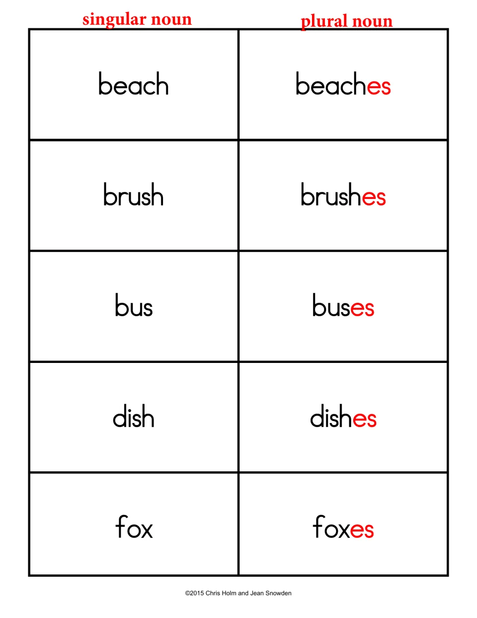 Plural word flashcards: beach/beaches, brush/brushes, bus/buses, dish/dishes, and fox/foxes, with es in red