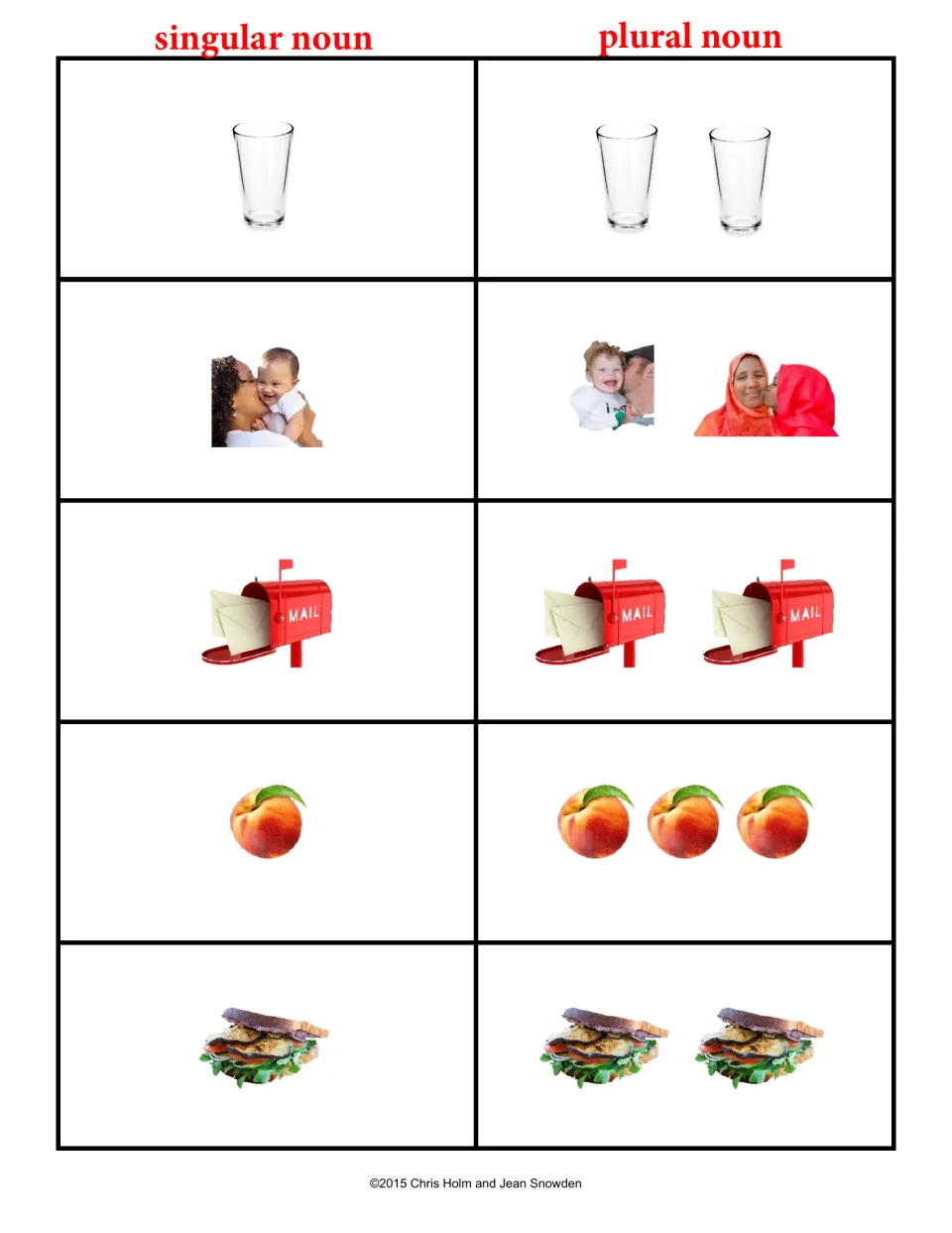 Plural picture flashcards for glass, kiss, mailbox, peach, and sandwich, showing singular and plural examples