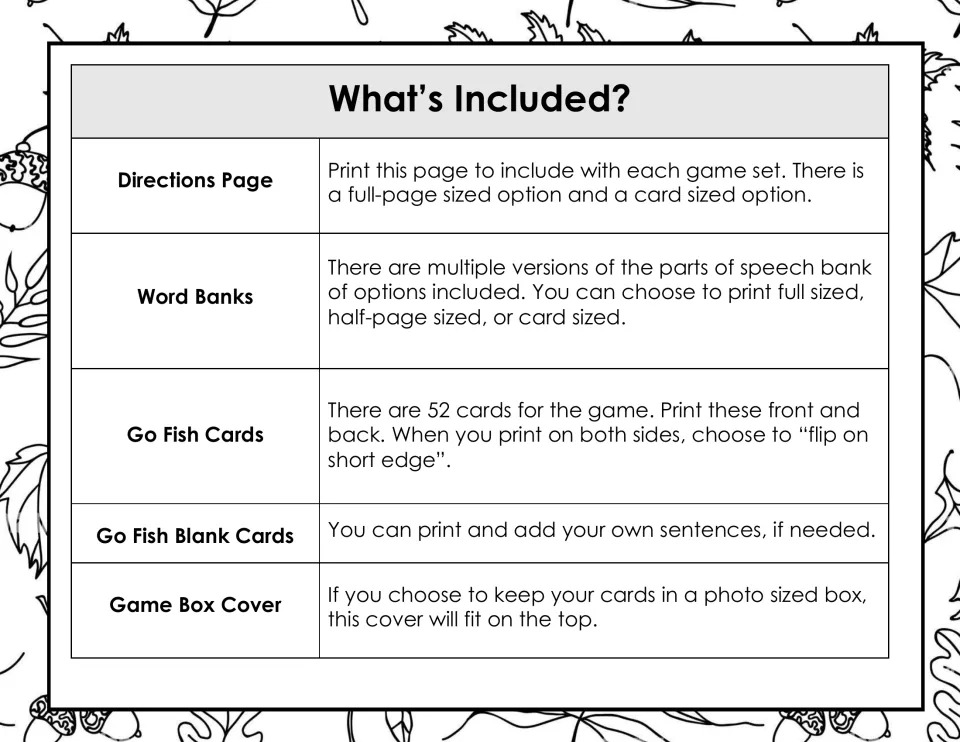 Contents list: directions page, word bank sizes, 52 two-sided Go Fish cards, blank cards and a game box cover
