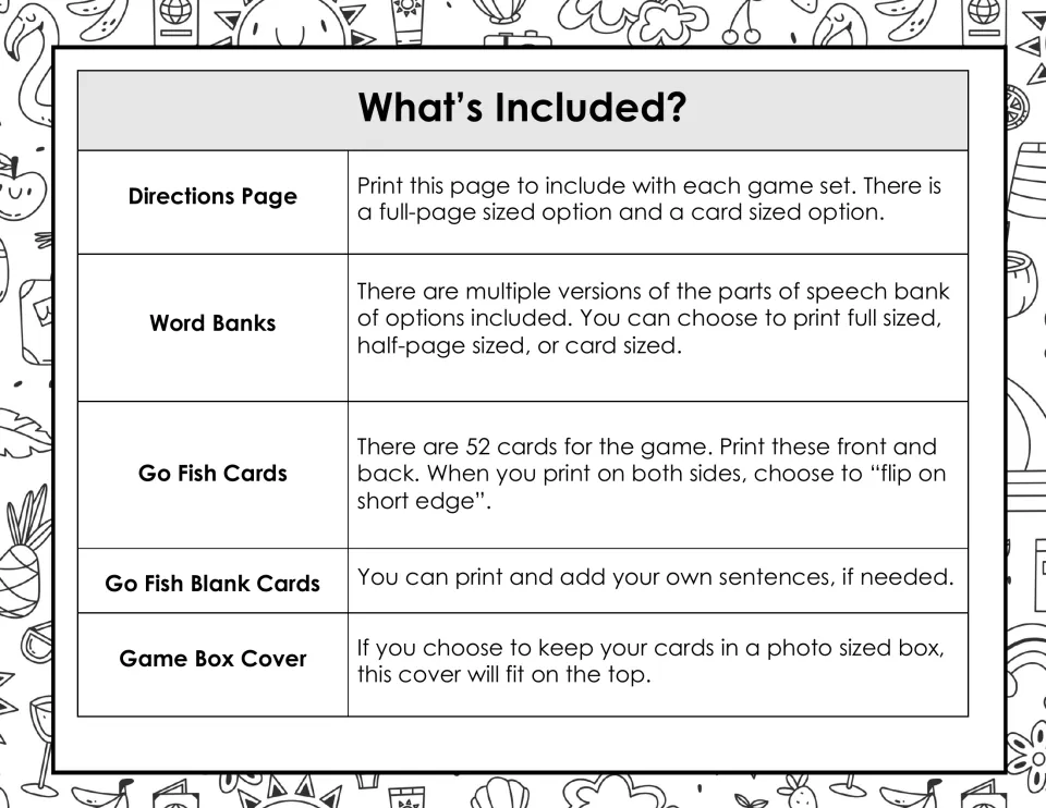 Game contents guide lists directions, word banks, 52 Go Fish cards, blank cards, and a game box cover.