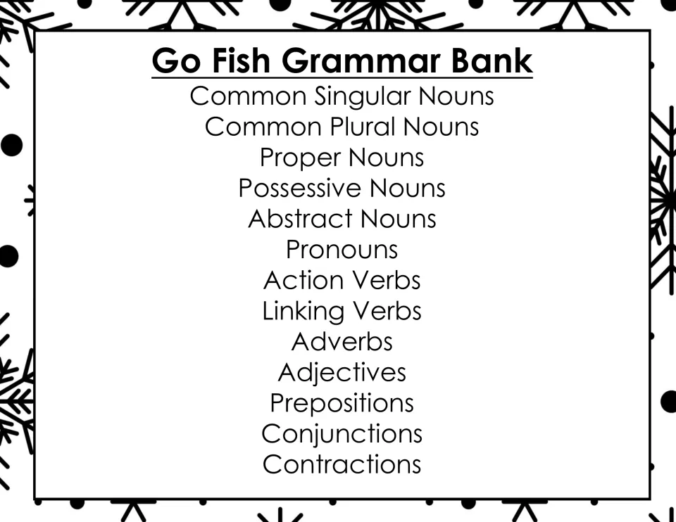 Full-page grammar bank lists 13 categories, including singular nouns, plural nouns, pronouns, and contractions