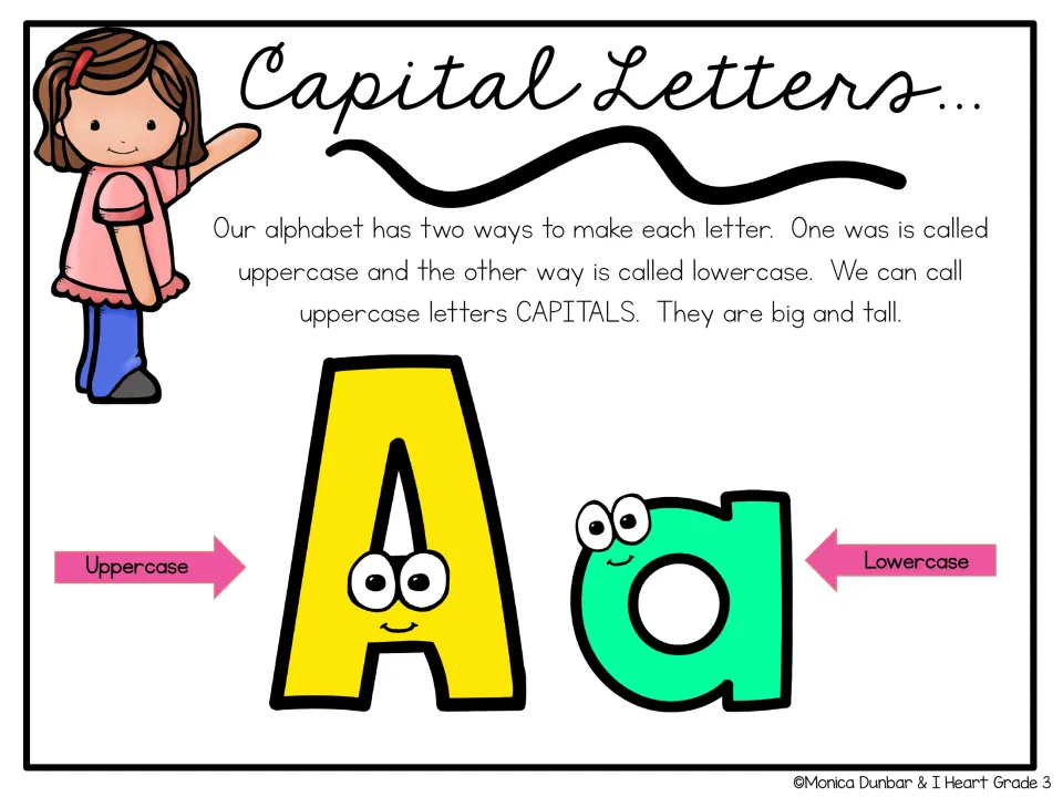 Uppercase vs lowercase: Emma explains each letter has two forms, capitals and lowercase, shown with a big A and small a