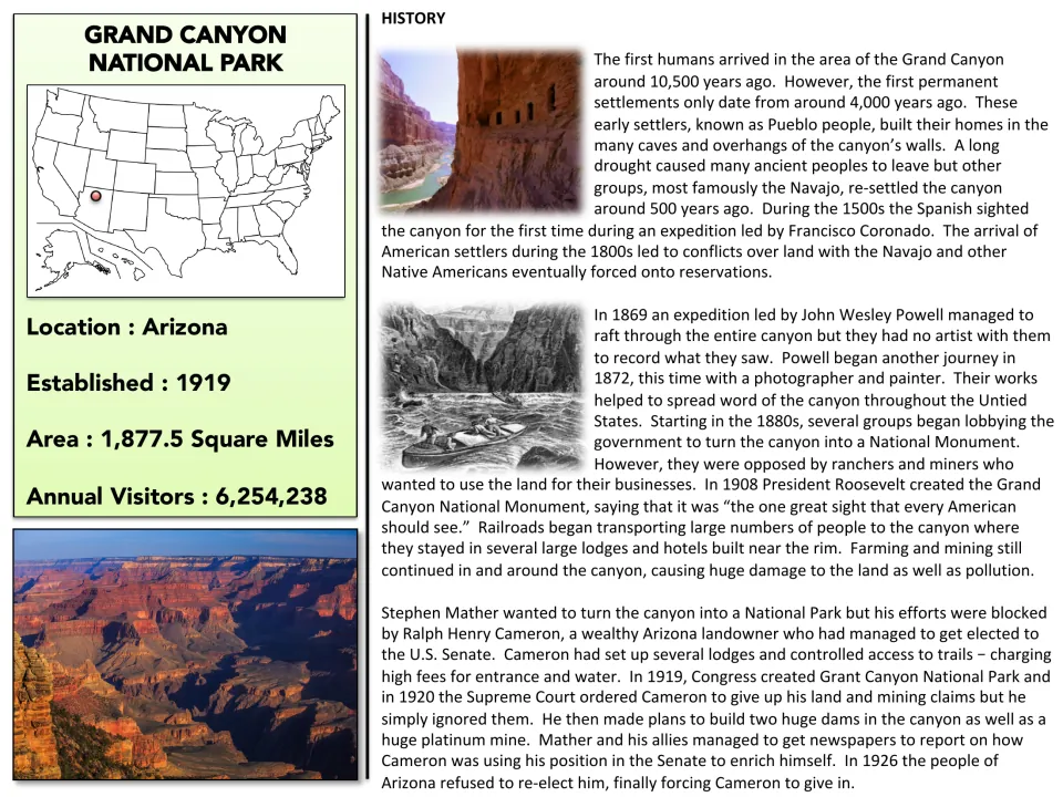 Grand Canyon history reading on Pueblo and Navajo settlers, Powell's trips and the 1919 park fight, with Arizona map