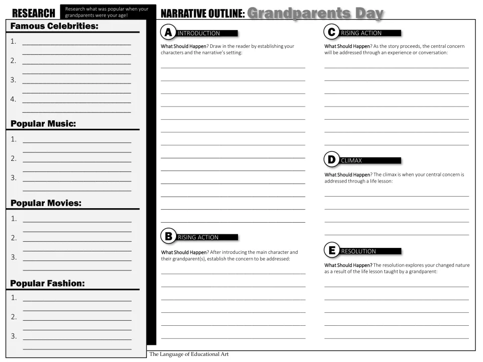 Black-and-white narrative outline includes five story stages and research on a grandparent's youth