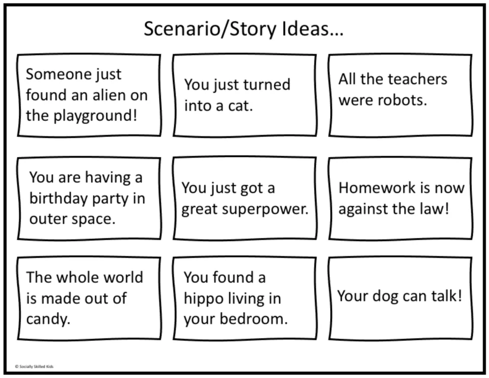 Story prompts 1–9 for comic writing: an alien on the playground, turning into a cat, robot teachers and six more
