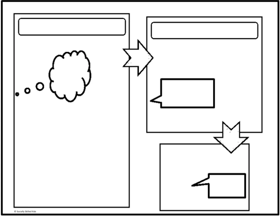 Three-scene comic template for perspective-taking stories, with one thought bubble and two speech bubbles
