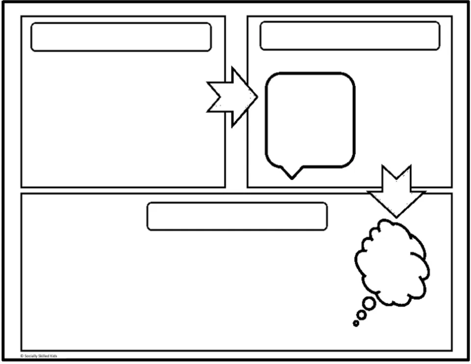 Three-scene comic template for perspective-taking stories, with speech followed by a character's thought