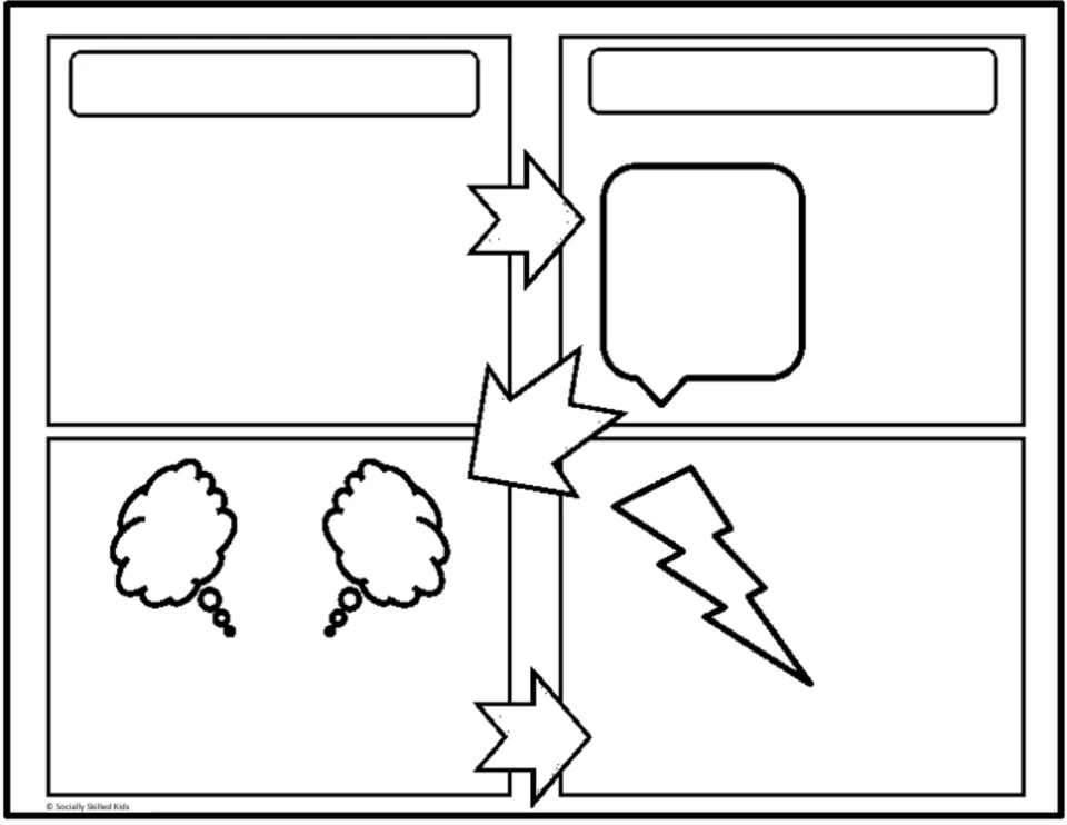 Four-scene comic template for perspective-taking stories, with one speech bubble and two thought bubbles
