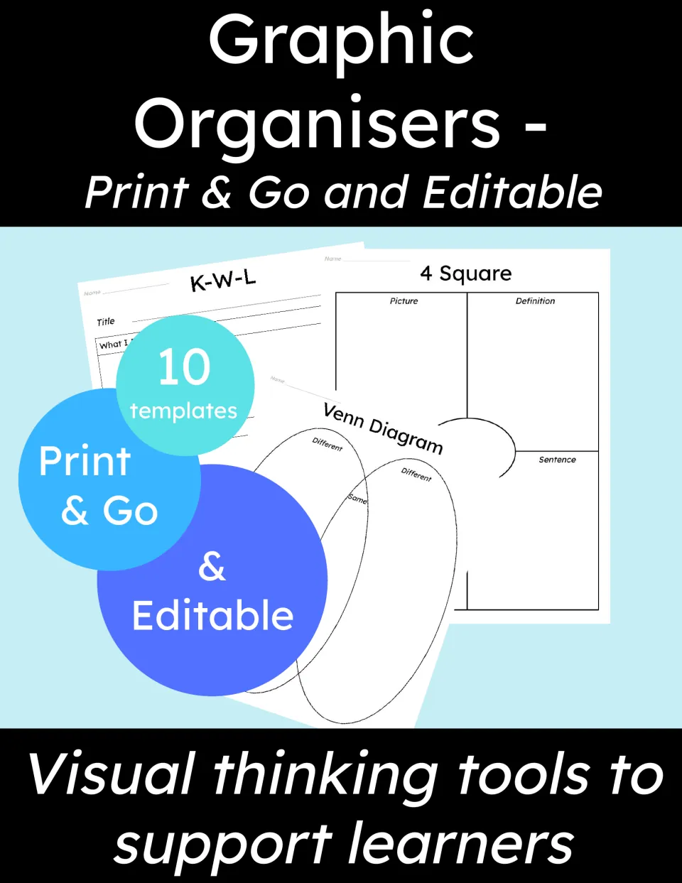 Graphic organisers cover: 10 print & go and editable templates, previewing K-W-L, Venn Diagram and 4 Square sheets