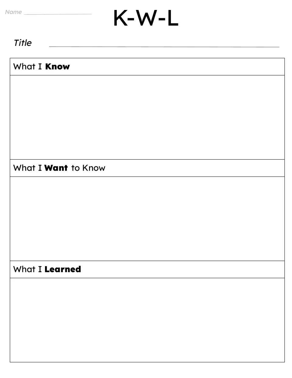 K-W-L chart: students add a title, then record What I Know, What I Want to Know and What I Learned about a topic