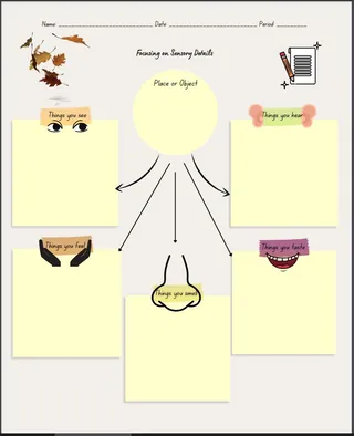 Sensory Details Graphic Organizer – Writing Tool – cover