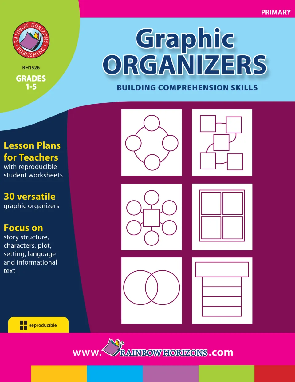 Graphic Organizers: Building Comprehension Skills cover, Grades 1-5, lesson plans and 30 organizers for story and text