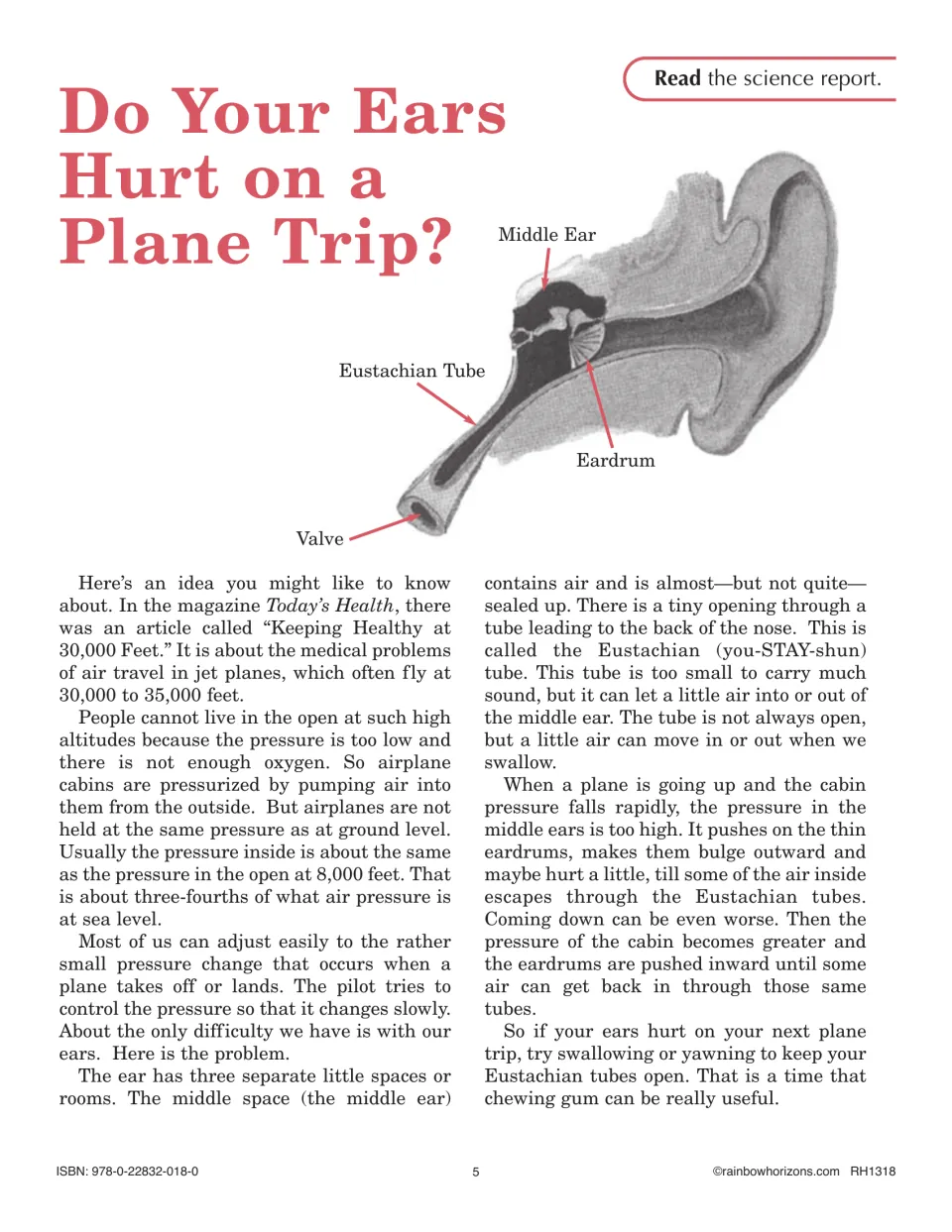 Science report Do Your Ears Hurt on a Plane Trip? explains cabin pressure, with an ear diagram labeling the Eustachian tube