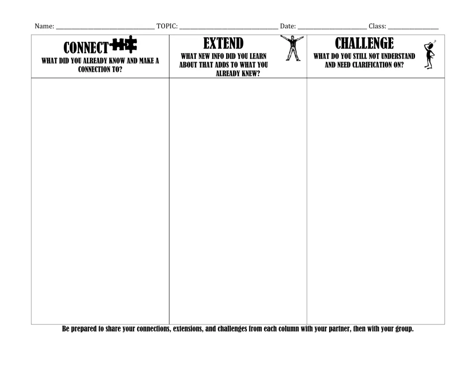 Connect, Extend, Challenge chart: students record prior knowledge, new learning and questions needing clarification