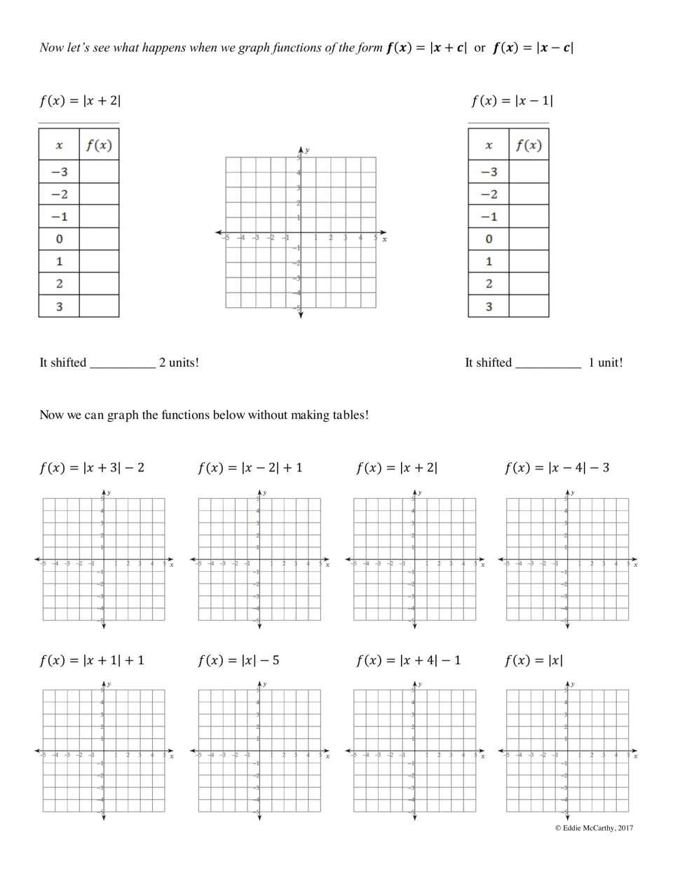 Horizontal shifts: students table and graph f(x)=|x+2| and |x-1|, then graph 8 absolute value functions without tables