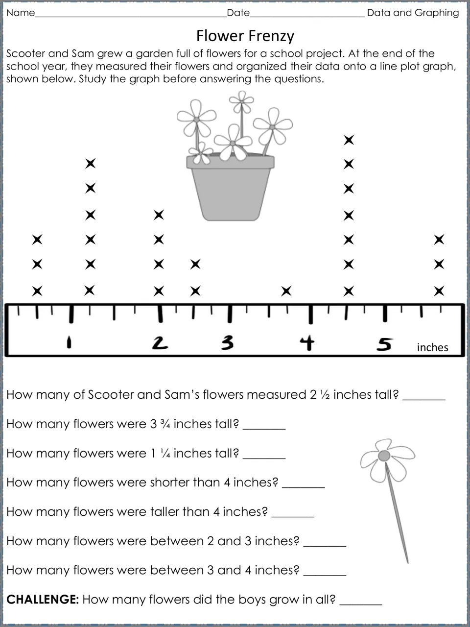 Flower Frenzy line plot activity: read flower heights in inches and answer counting and comparison questions.