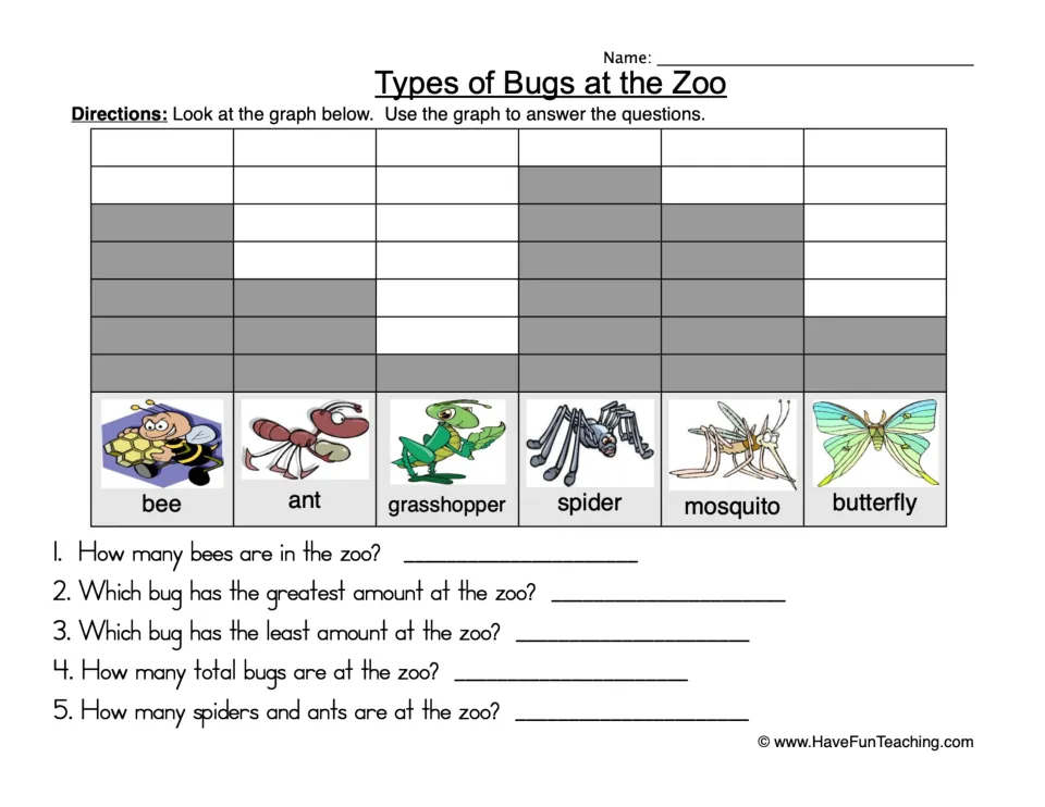 Bug graphing worksheet: compare bees, ants, grasshoppers, spiders, mosquitoes, and butterflies in five questions.