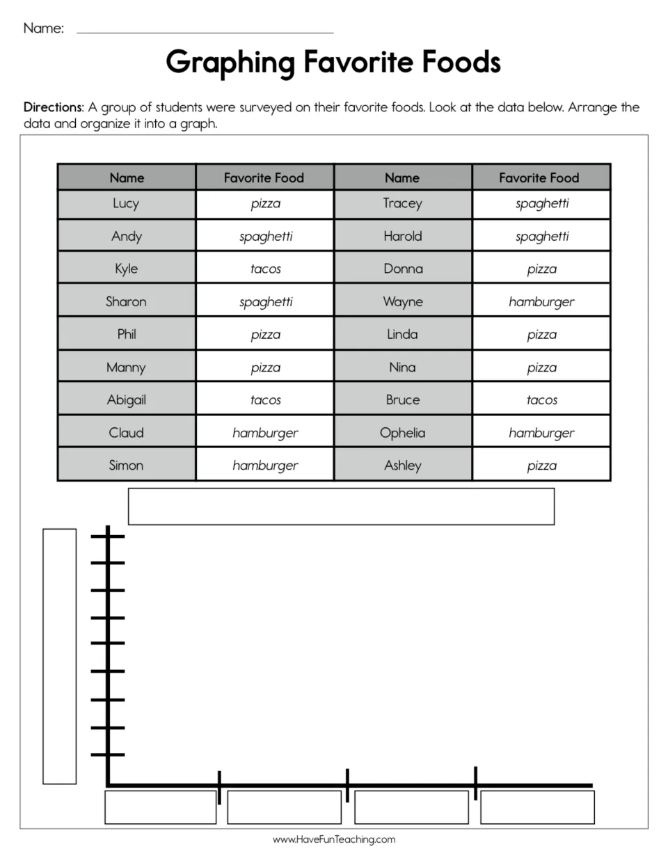 Survey graphing page: 18 students name pizza, spaghetti, tacos, or hamburger as their favorite food