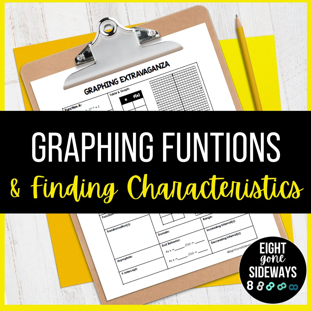 Graphing Functions - Finding Characteristics - Worksheet – cover