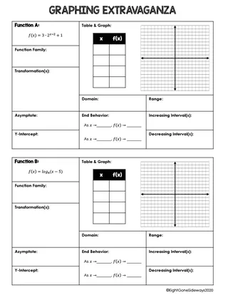 Graphing Functions - Finding Characteristics - Worksheet – sample page 2