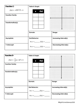 Graphing Functions - Finding Characteristics - Worksheet – sample page 3